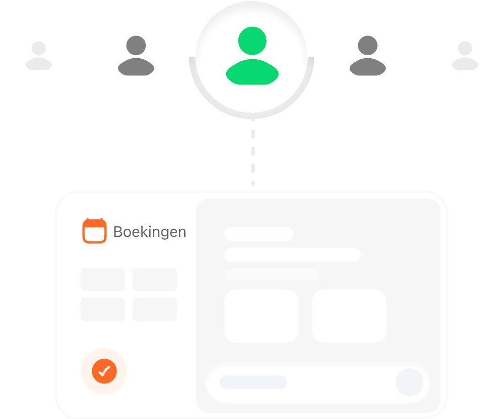 Alles komt in je dashboard